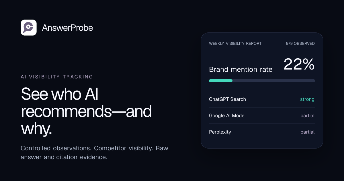 Preview image from AnswerProbe — AI visibility evidence for your brand